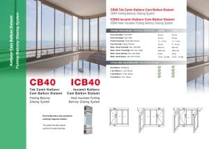 ICB40-Glas-Balkong skalad