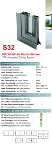 S32-skaliert
