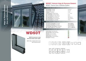 WD50T-shkallë