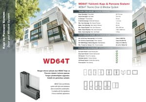 WD64T-Sistema di porte e finestre isolate in scala