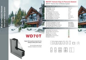 WD70T-Sistem pintu dan jendela berinsulasi berskala