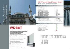 WD86T-Izoluar-Dyer-Dritare-Sistemi i shkallëzuar