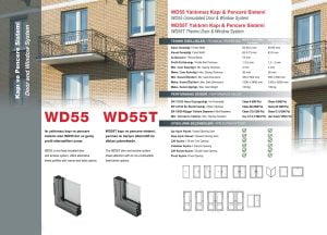 wd55t-door-and-window-system-scale (1)