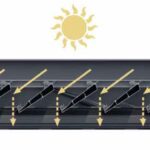 Bioclimatic Alüminyum Katlanır Çatı Sistemleri 25 bioclimatic pergola model 2