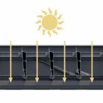 Bioclimatic Alüminyum Katlanır Çatı Sistemleri 24 bioclimatic pergola model 3